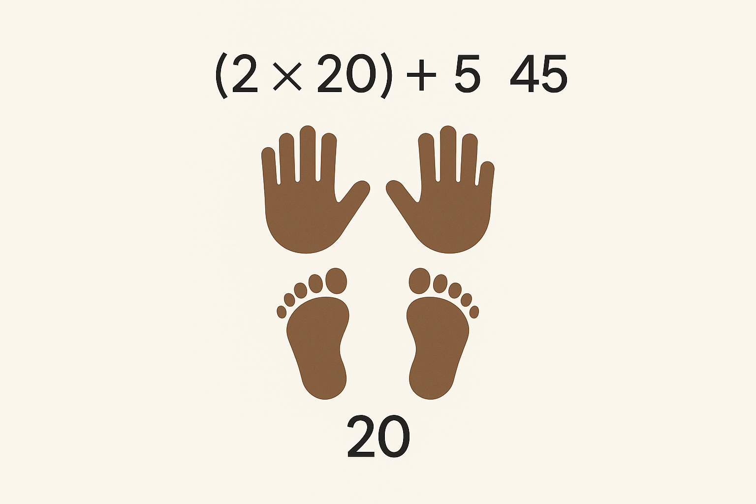 Counting in Base-20: A World Beyond Ten