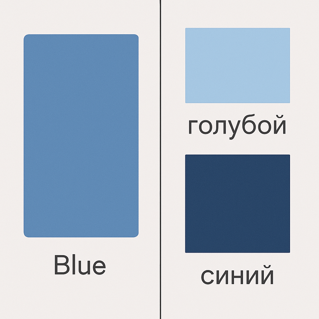 Seeing Blue: How the Language You Speak Changes Your Perception of Color