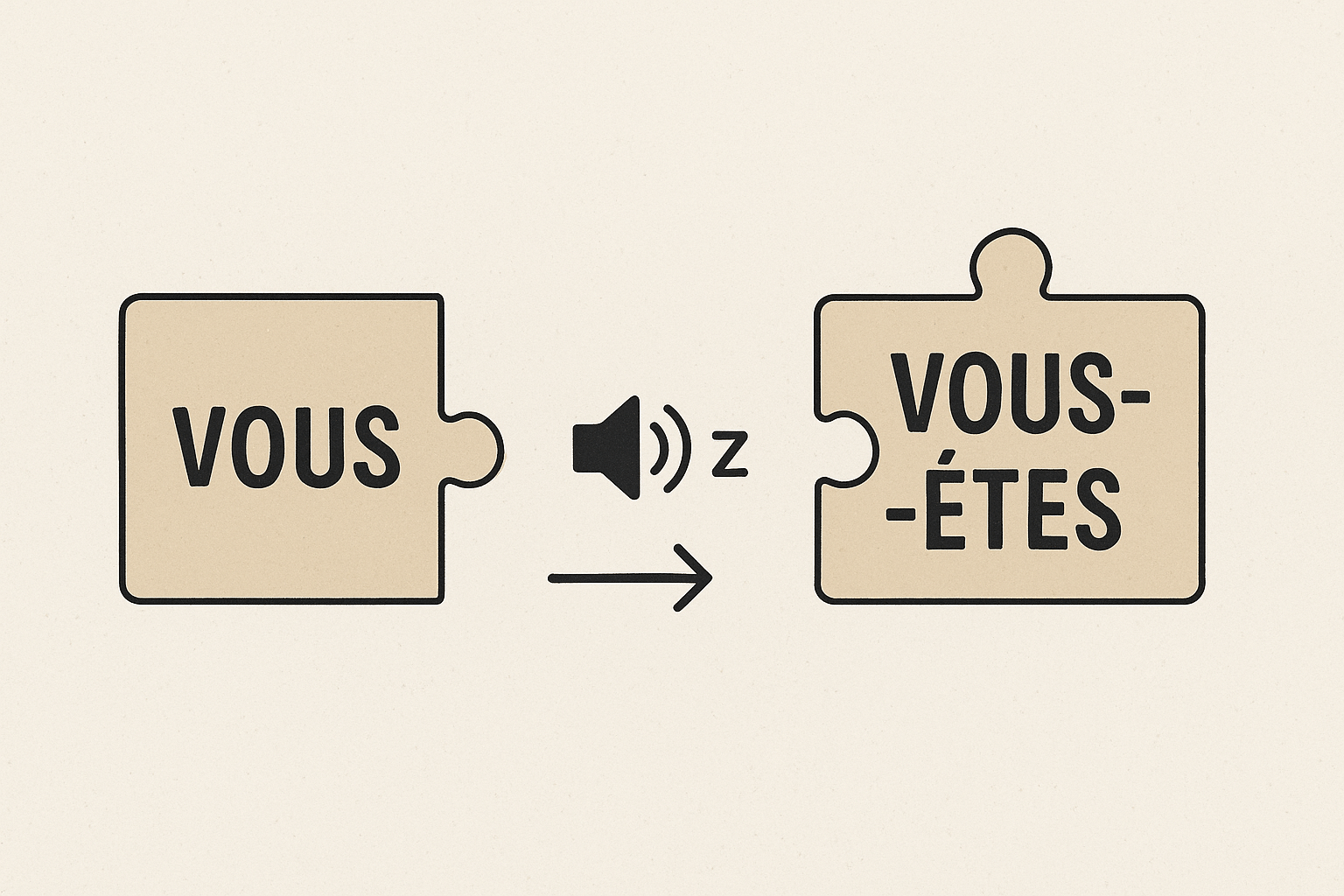 The Secret to Sounding French: Liaison