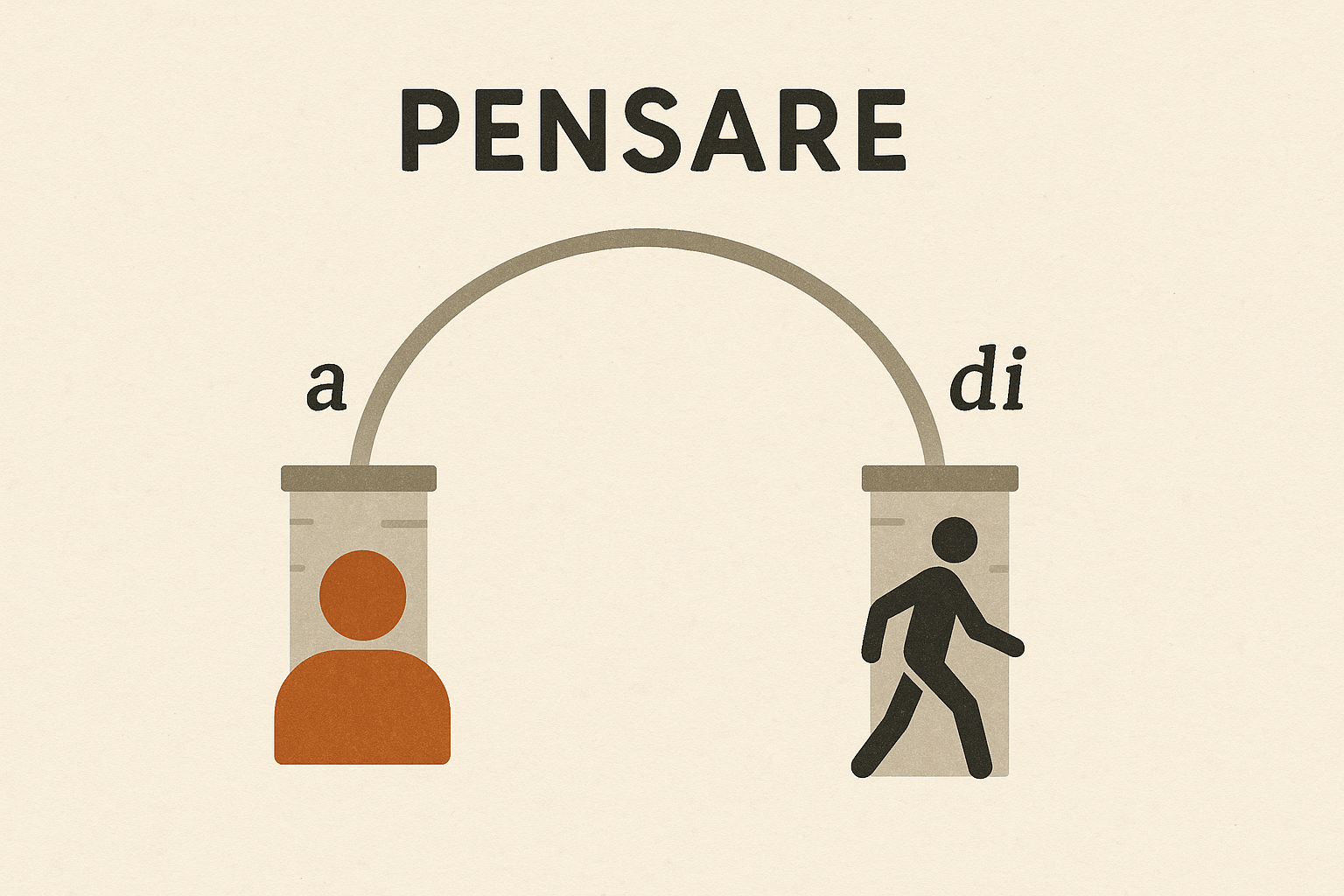Italian Verbs + Prepositions: A or Di?