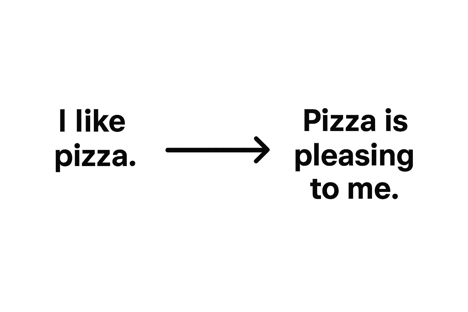 The ‘Me Gusta’ Mistake Almost Everyone Makes
