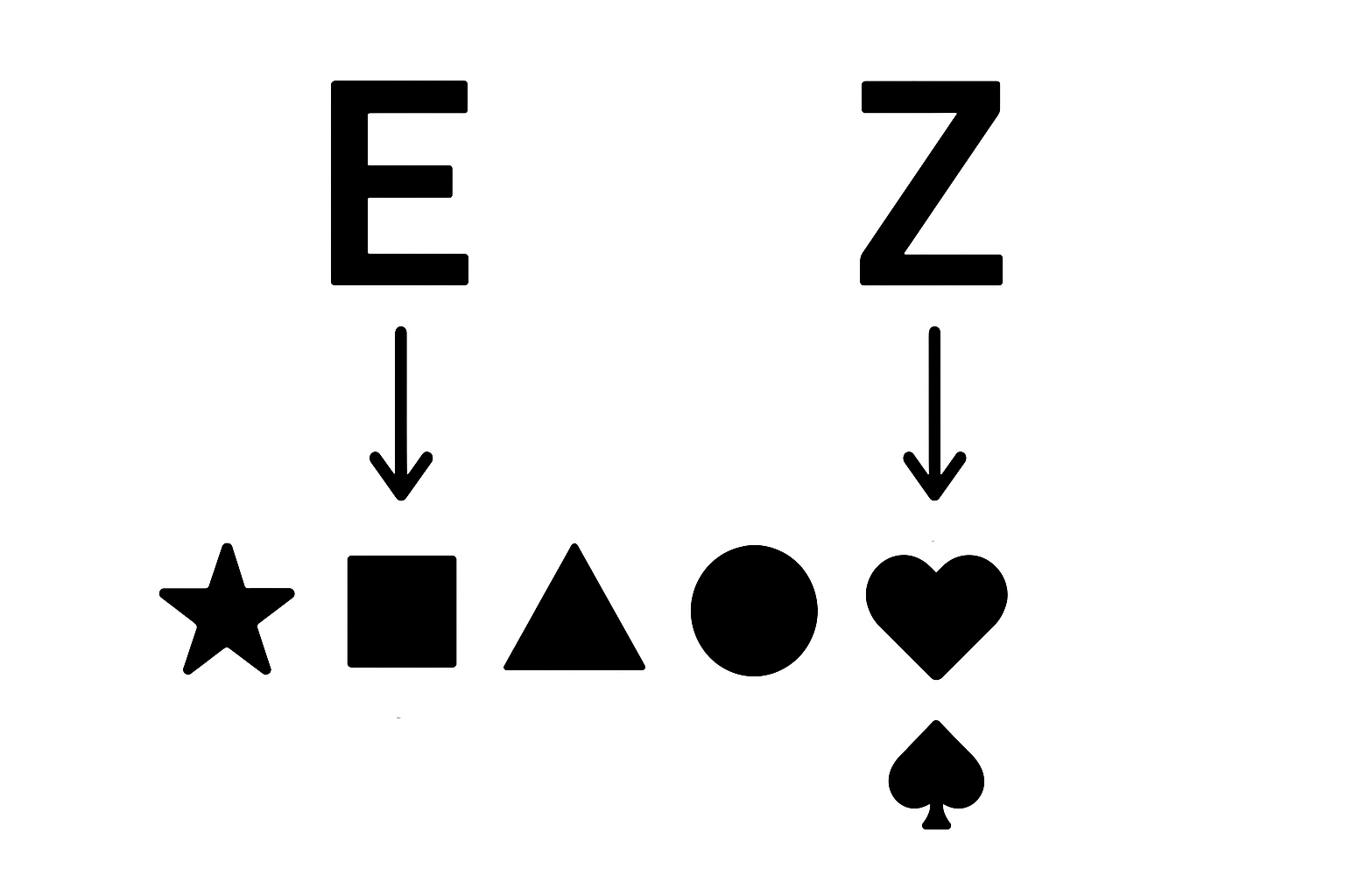 Homophonic Substitution: Beating Frequency Analysis