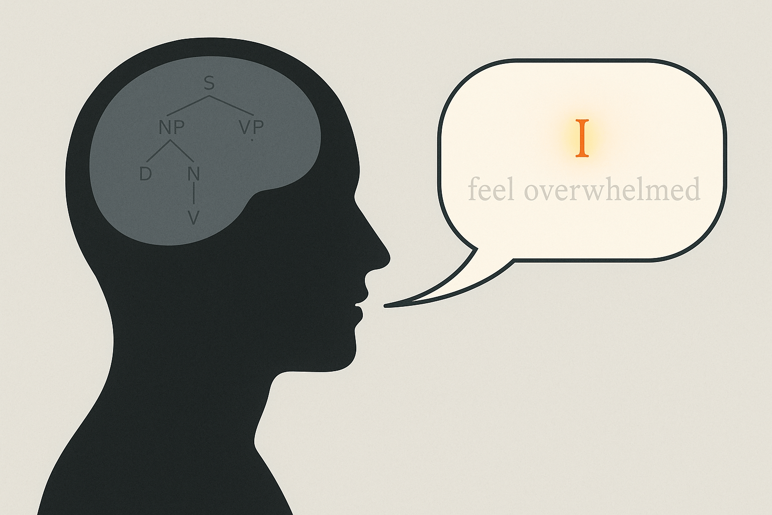 The Telltale “I”: Unlocking the Mind