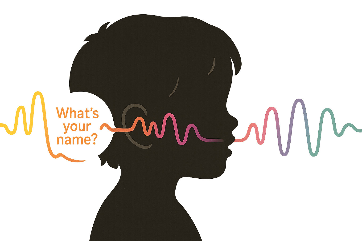 The Echo Chamber of the Mind